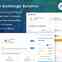 Foreign Exchange Solution