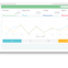Teampulse - Quality assurance software